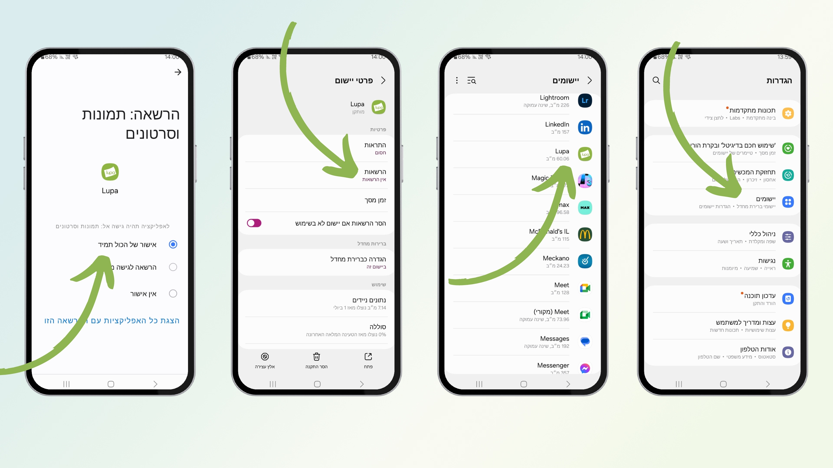 אנדרואיד גישה.jpg