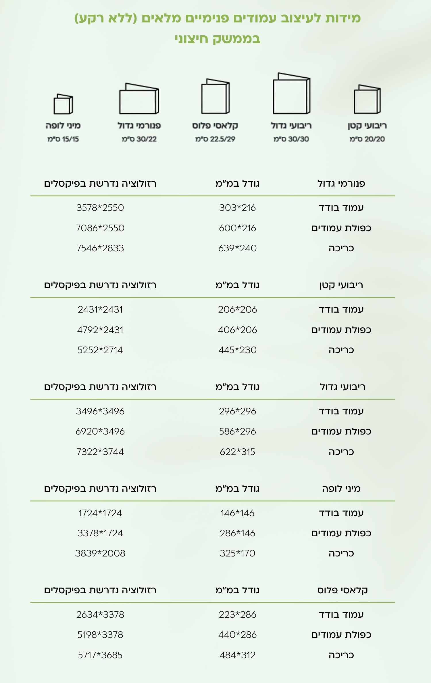 עדכני מידות לעיצוב עמודים פנימיים מלאים .jpg